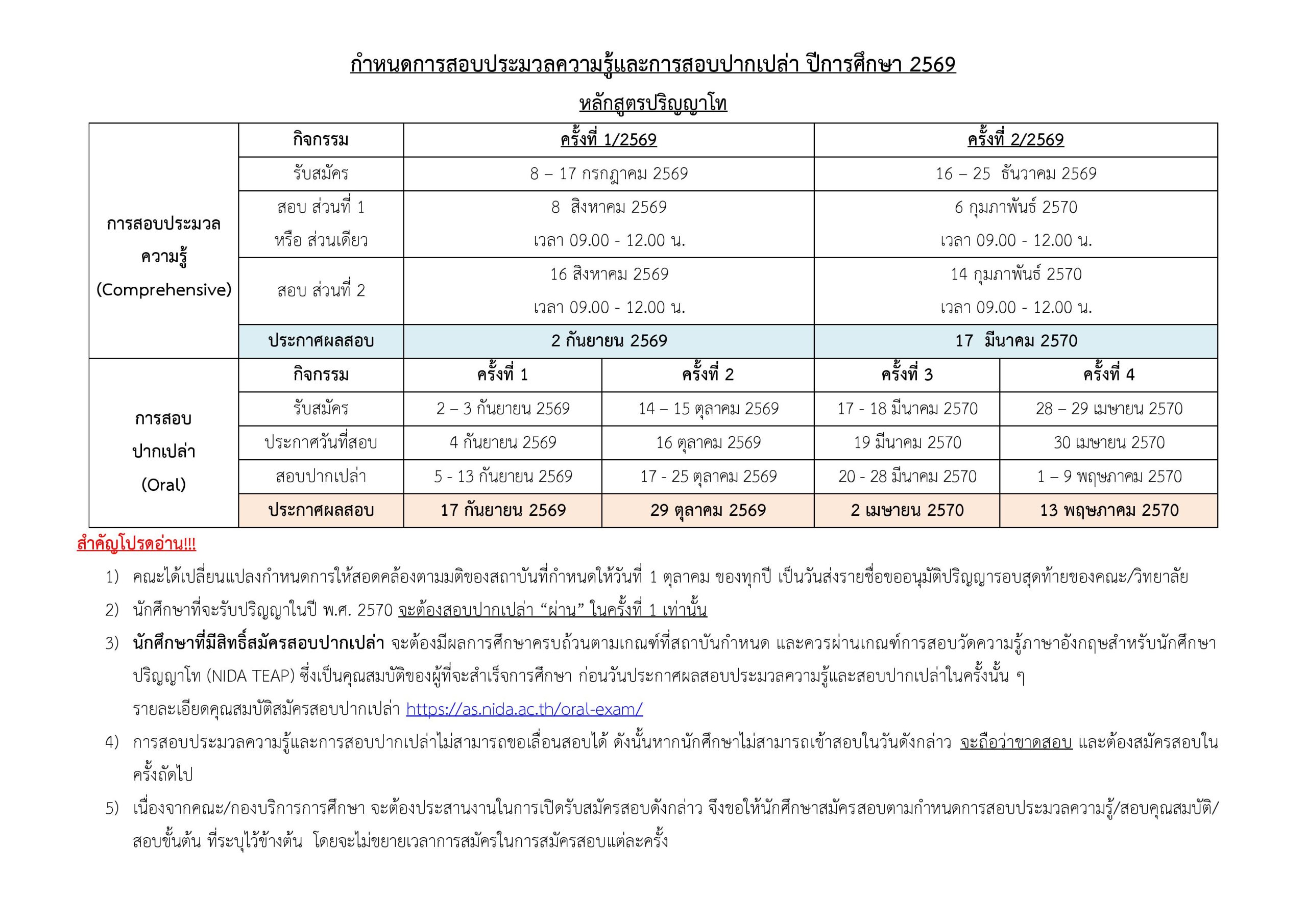 ประกาศกำหนดการสอบประมวลความรู้ปีการศึกษา 2569-page-001