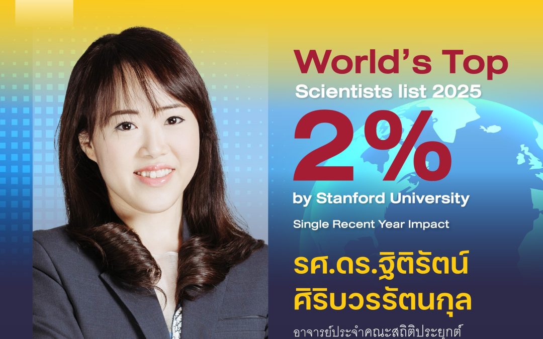 World’s Top 2% Scientists list 2025 by Stanford University