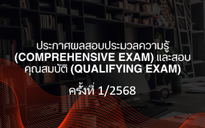 ประกาศผลสอบประมวลความรู้ (Comprehensive Exam Result) ครั้งที่ 1/2568